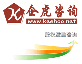 廣州公司股權(quán)激勵(lì) 從頂層設(shè)計(jì)到戰(zhàn)略規(guī)劃的全流程咨詢服務(wù)方案